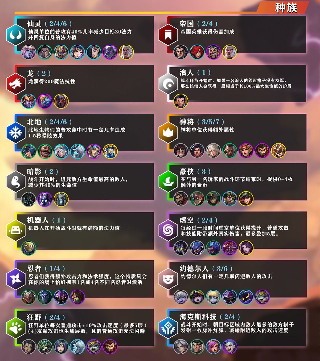 小娜迦出装小娜迦英雄出装攻略