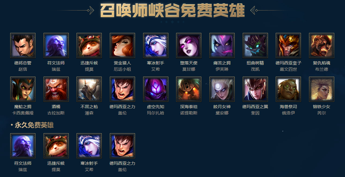 lol布里茨LOL英雄解析，布里茨的智能与战术价值-第1张图片