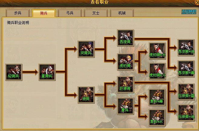 三国风云2手机版三国风云再起，三国风云2游戏下载指南-第2张图片
