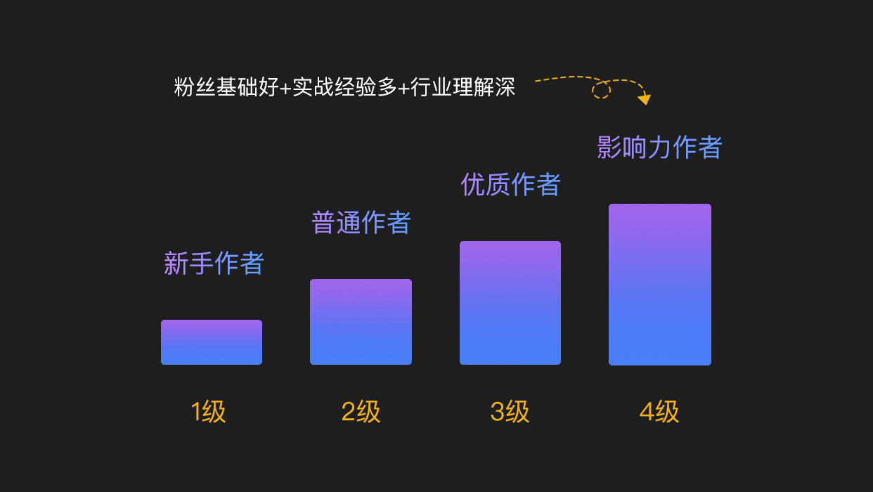 成品禁用短视频的必要性及在线观看的注意事项-第3张图片