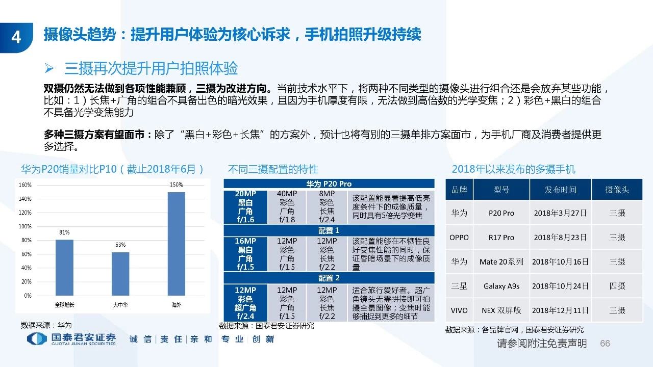 探索5G时代，5G影讯与天天5G入口的深度解析