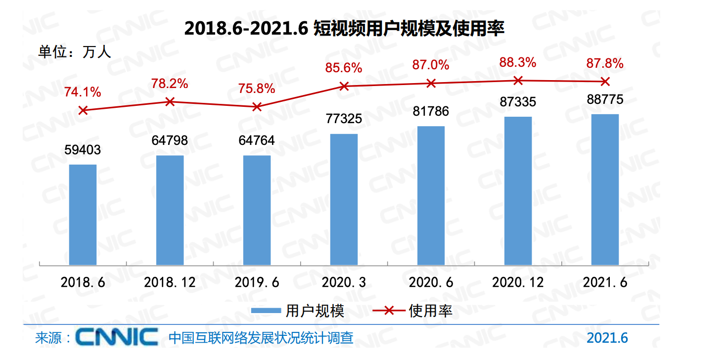 不充钱也能畅享超污视频？揭秘网络视频观看新方式-第2张图片