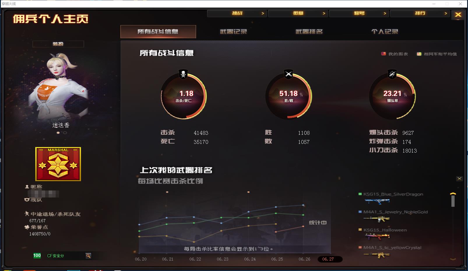 申请穿越火线号穿越火线号申请指南-第1张图片