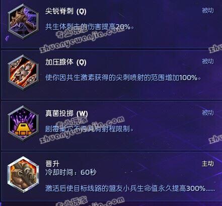 ad天赋AD天赋，探索与发掘游戏中的独特优势