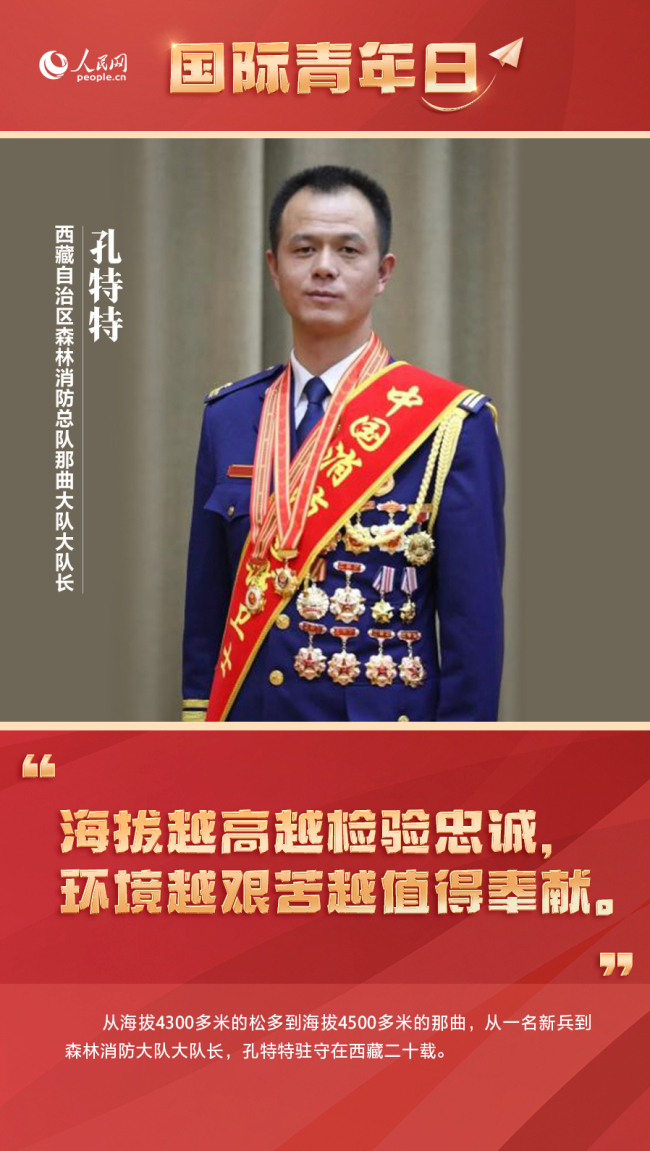 中国18一25中国青年，18-25岁的新时代力量