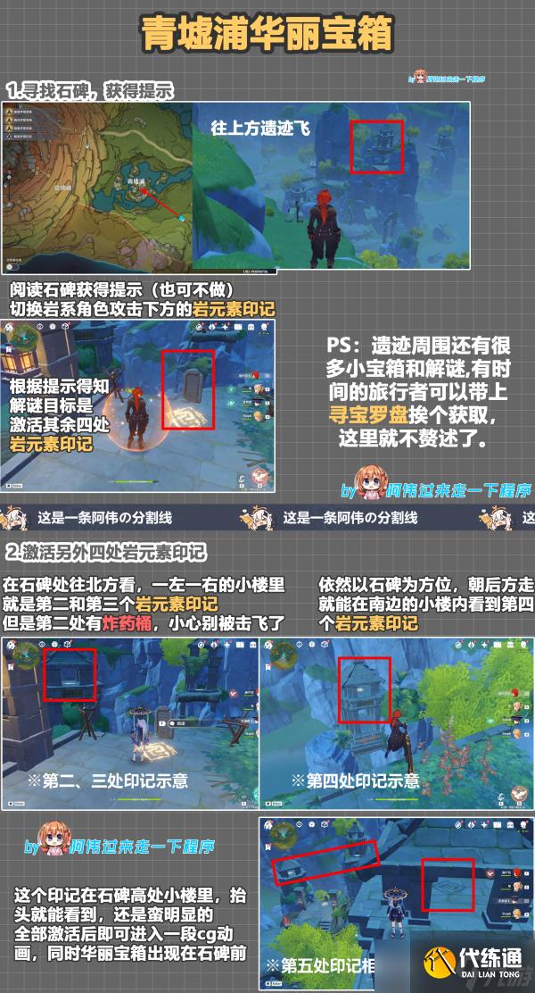 在遗迹的某个角落搜寻宝藏遗迹寻宝记，角落里的秘密