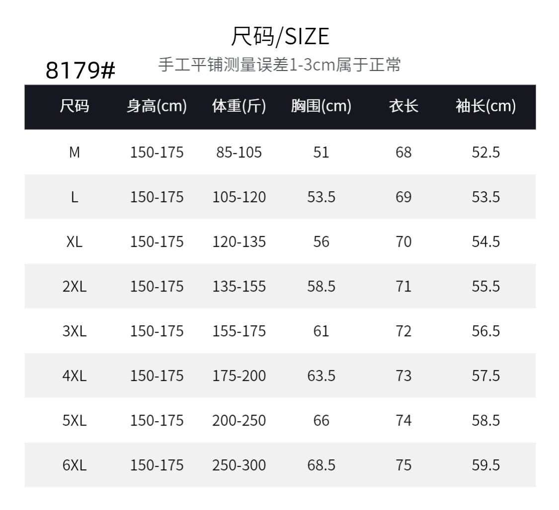 一码二码与欧洲尺码的差异解析-第3张图片
