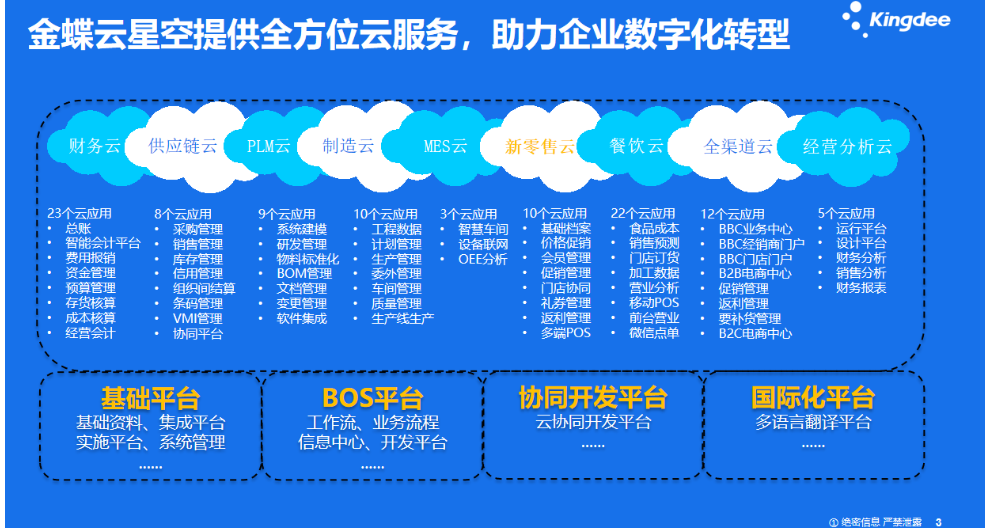 看B站直播金蝶B站直播金蝶，探索数字时代的直播新潮流