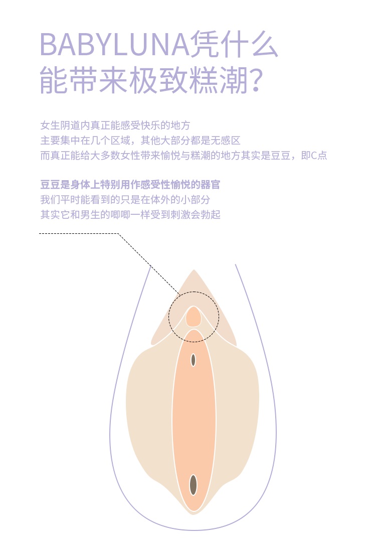 喷潮湿怎么办到的情趣玩具如何应对喷潮湿问题-第1张图片