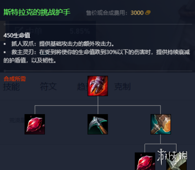 lol查出装的网站LOL英雄出装查询宝典，如何利用网站快速掌握最佳装备搭配-第2张图片