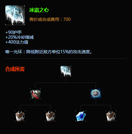 英雄联盟宝石骑士出装攻略-第2张图片