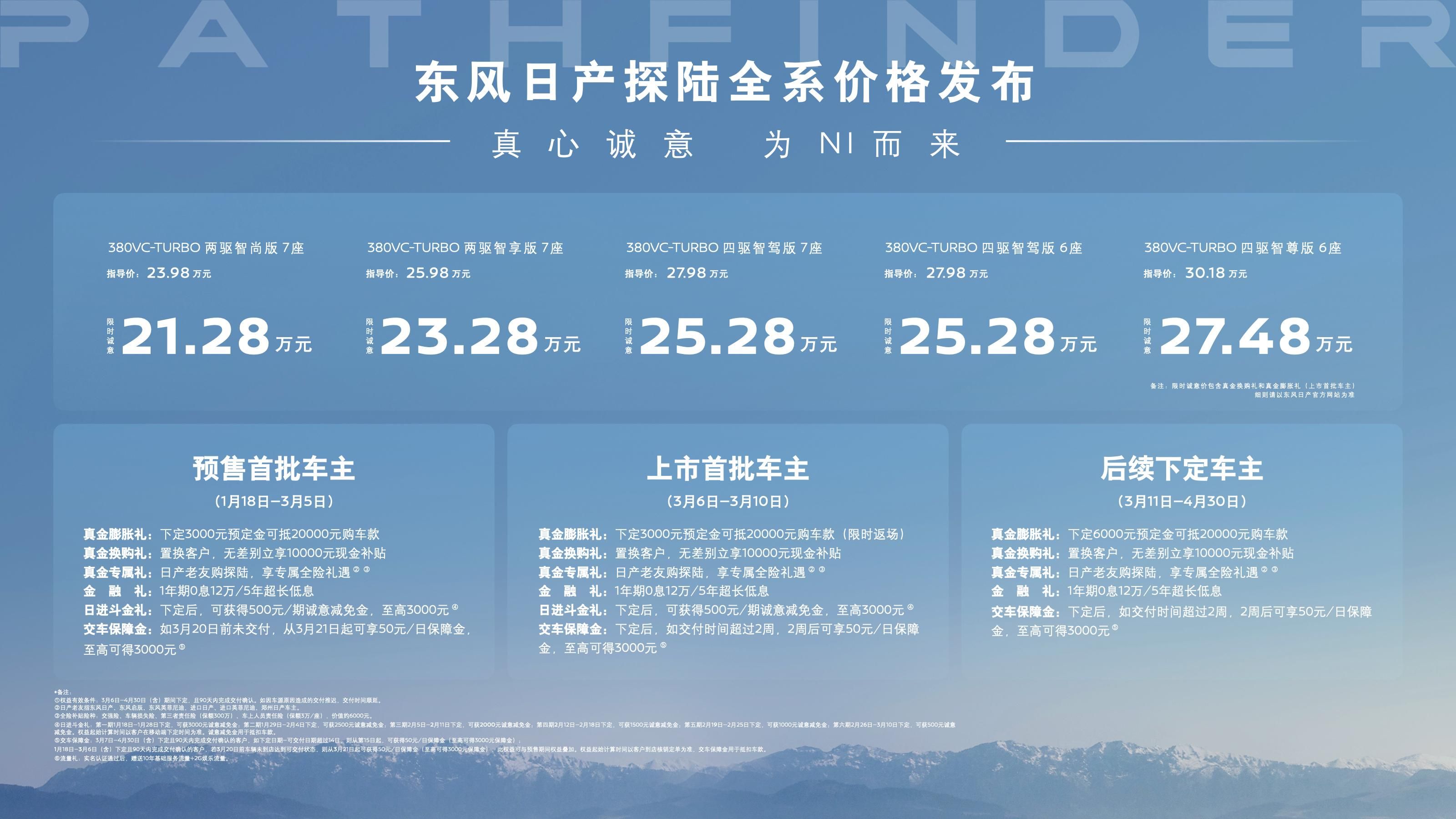 日产2021，免费观看一二三四区全解析-第1张图片