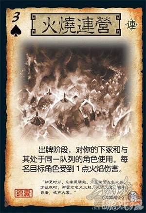 象棋残局火烧连营图解象棋残局之火烧连营-第1张图片