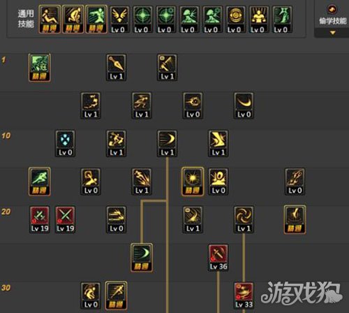 dnf 刺客加点DNF刺客PK加点攻略