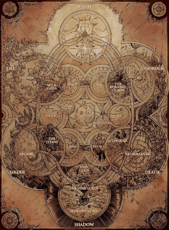 掌握魔兽秘诀，成为游戏高手