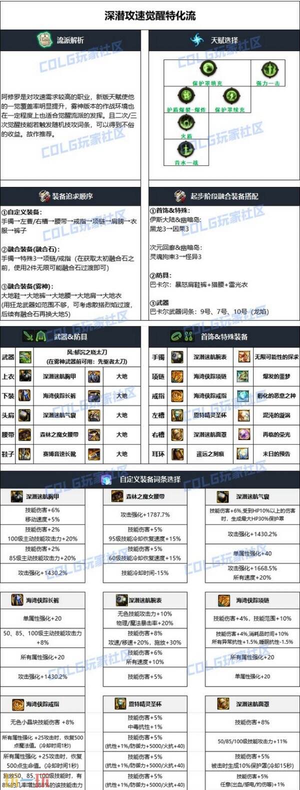 dnf快速获得符文DNF快速获取符文攻略