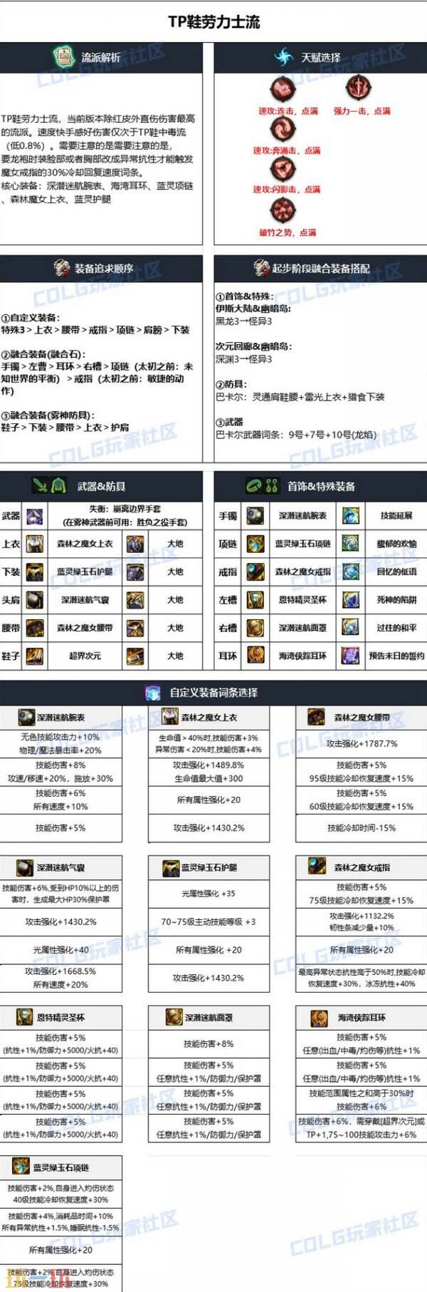 DNF男气功，掌握力量之秘
