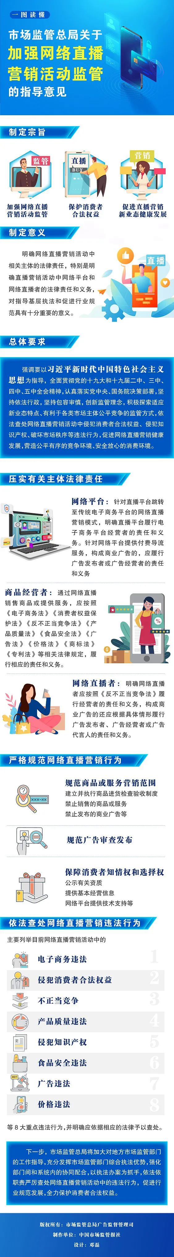 夜里十大禁用直播IOS警惕网络风险——关于夜里十大禁用直播IOS的警示-第2张图片