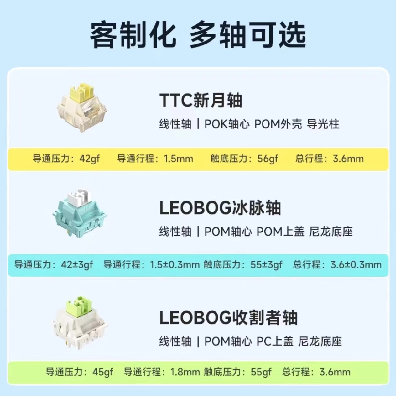 如何获取99热最新网址