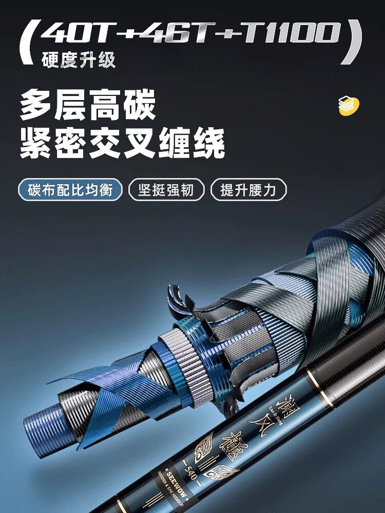 WOW鱼竿探索WOW鱼竿的魅力-第1张图片