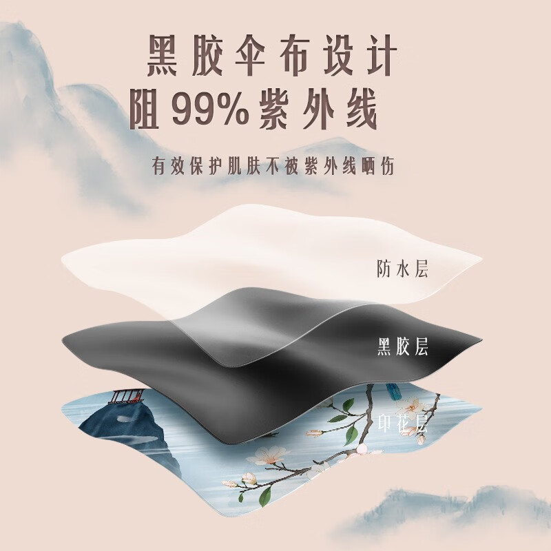 花下客(双*,父子,年上)简介乱序群聊的魅力与挑战