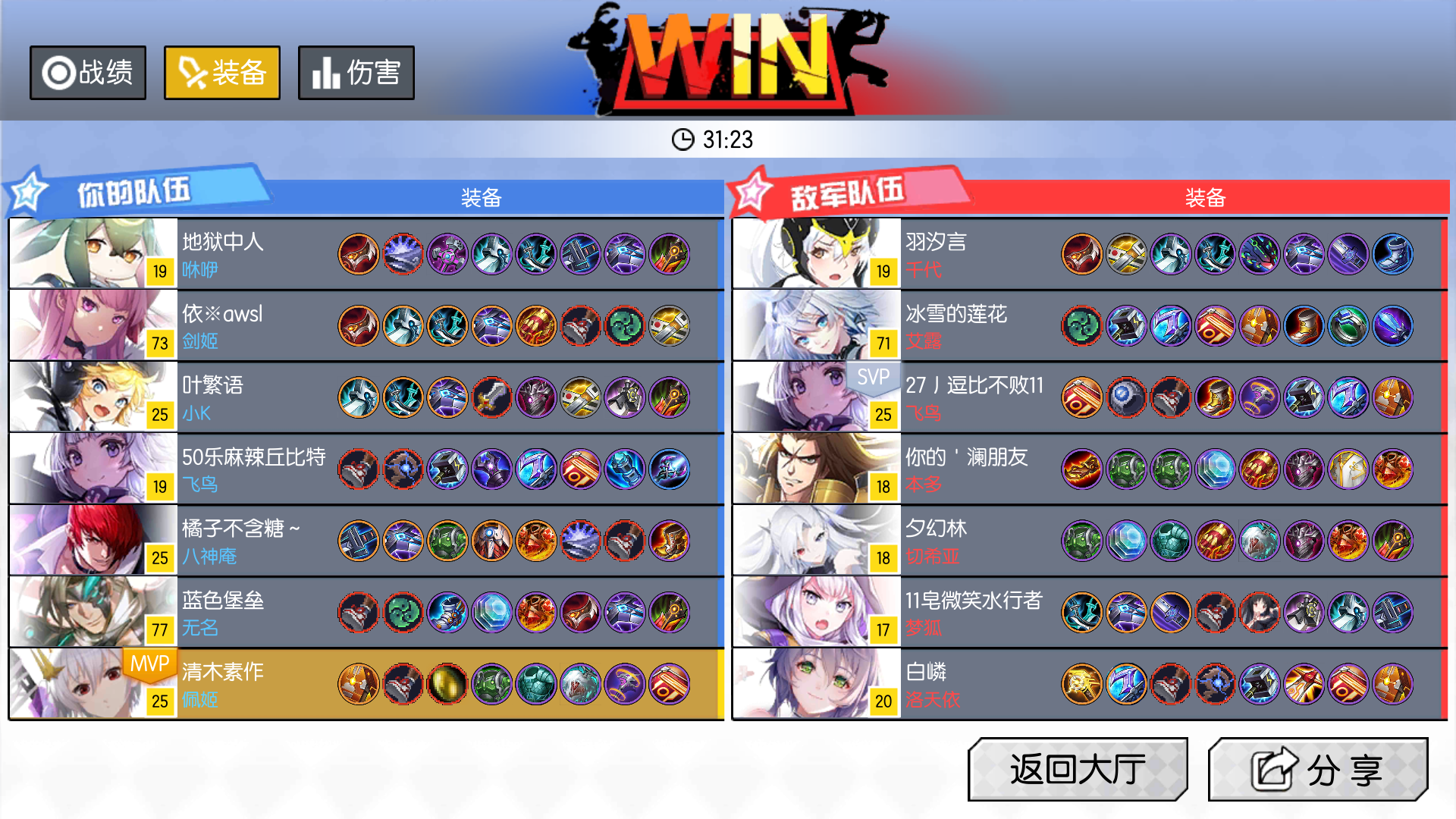 小娜迦出装小娜迦英雄出装攻略-第3张图片