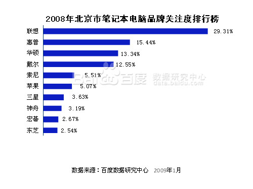 软件下载排行软件下载排行，探索热门应用背后的秘密-第2张图片