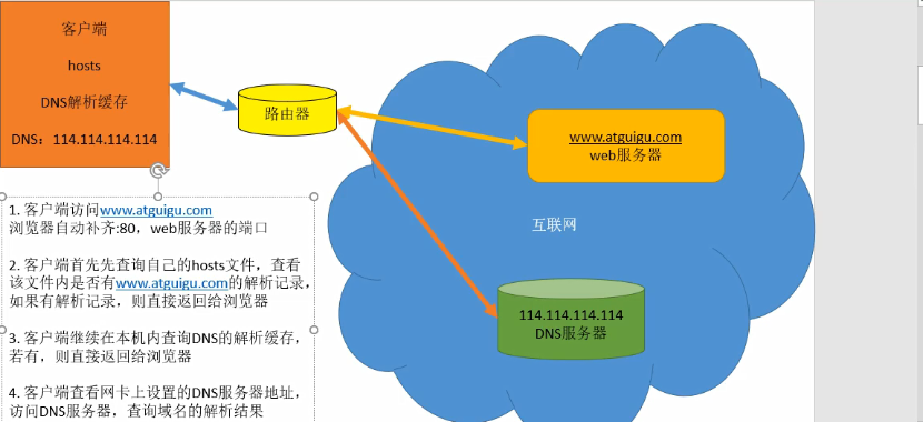 8X8X域名解析与IP地址查询，探索1080P高清世界的奥秘