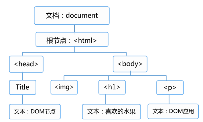 管教型DOM文探索管教型DOM文化的内涵与价值