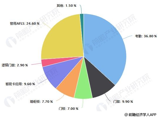 2018年高清中文字幕的流行趋势与影响