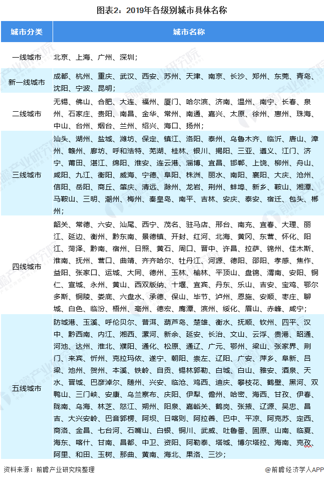 亚洲精品一线二线三线，深度解析与差异探讨