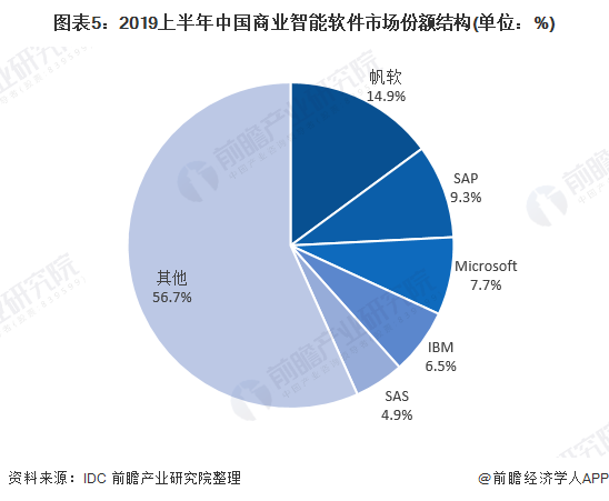 行情软件行情软件，市场动态的智能之眼-第2张图片