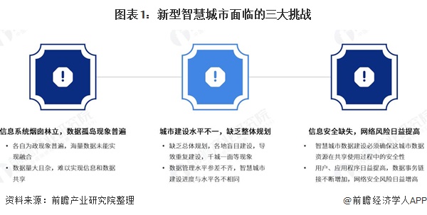 寻找资源的智慧与策略-第3张图片