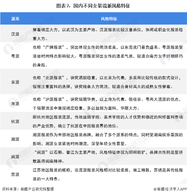 国内精品自线，2020年无卡顿的拍摄体验