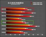 生化危机5 秘籍生化危机5秘籍全解析-第1张图片