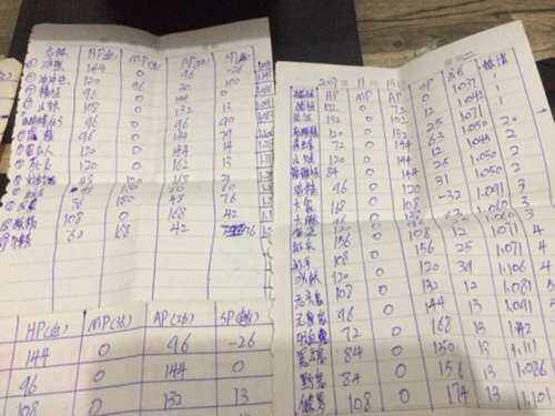 魔兽密保卡丢失怎么办魔兽密保卡丢失，如何应对与解决-第2张图片