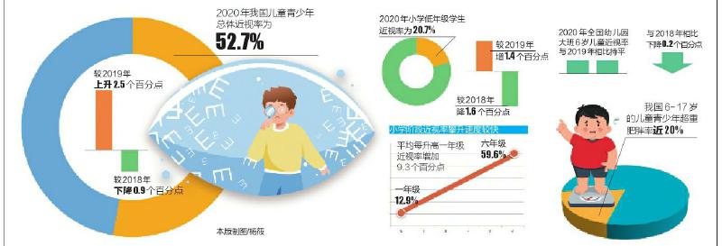 速度的攀升，顶的进程与变化-第2张图片