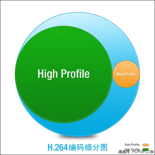 H系统的创新应用与未来展望-第3张图片