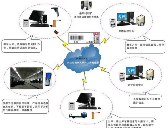 非常公寓下载高清非常公寓下载，现代公寓的数字化管理新体验-第2张图片