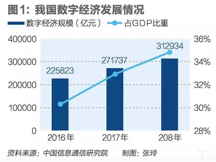 麻豆经济，一种独特的区域发展模式-第3张图片
