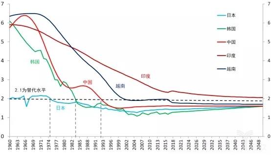 亚洲双渗透对世界的影响亚洲双渗透，经济与文化的交融现象-第1张图片
