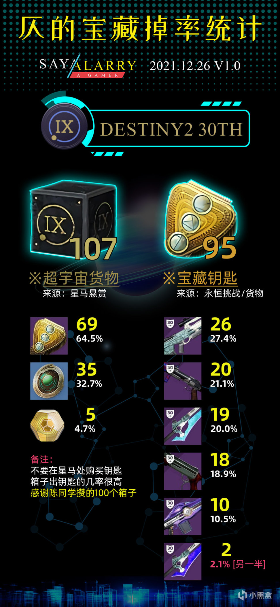 欧洲无人区码一码二码三码区别欧洲无人区，一码、二码、三码的探索与区别