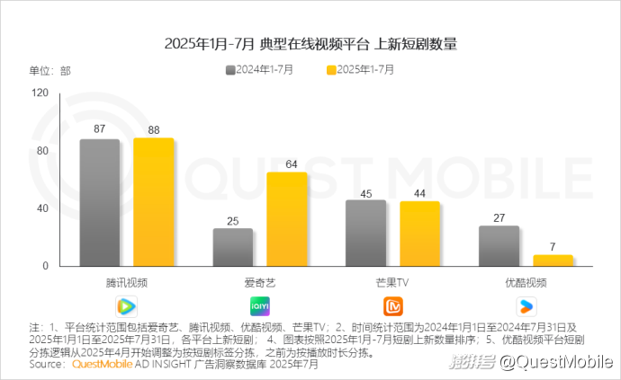 久久视频，精品内容的选择与探索-第2张图片