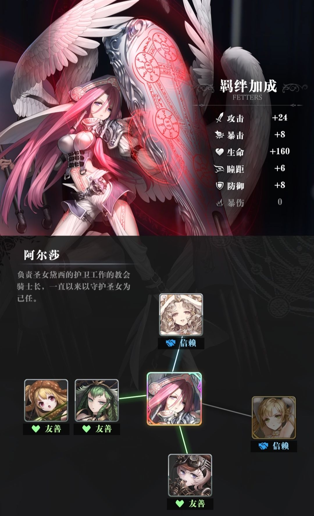 爆裂魔女角色强度怎么样爆裂魔女角色强度解析