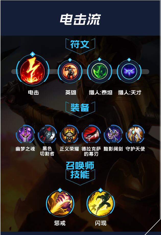 LOL如何买符文页LOL，如何购买符文页，助你游戏更上一层楼-第1张图片