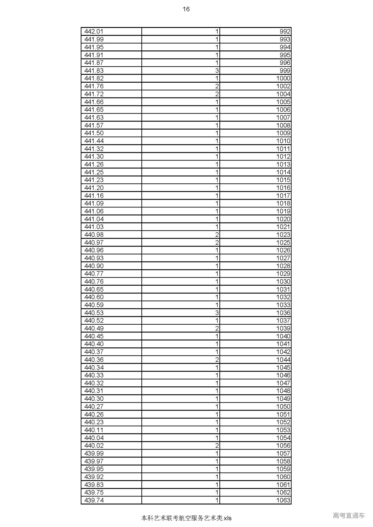 日本2021年免费一二三四区资源概览-第3张图片