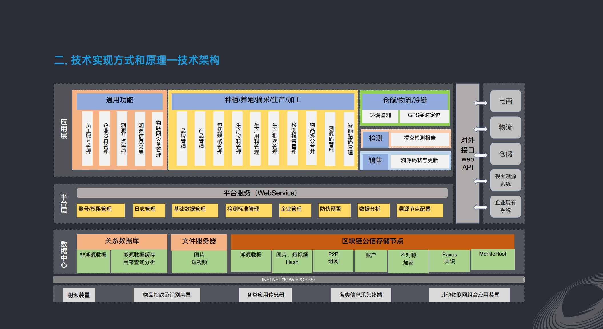 99国精产品品质溯源网99国精产品品质溯源网，保障消费者权益的坚实后盾