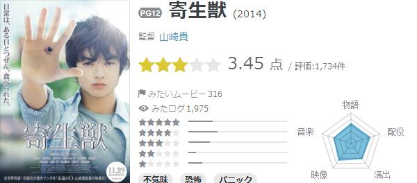 探索 Yahoo Japan 平台上的日本免费视频资源