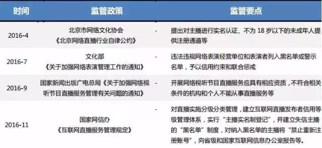 美女直播玩自己的隐私软件美女直播行为背后的隐私边界探讨