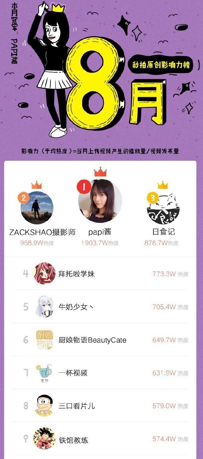 YouTube视频下载教程，轻松获取您喜爱的视频内容-第2张图片